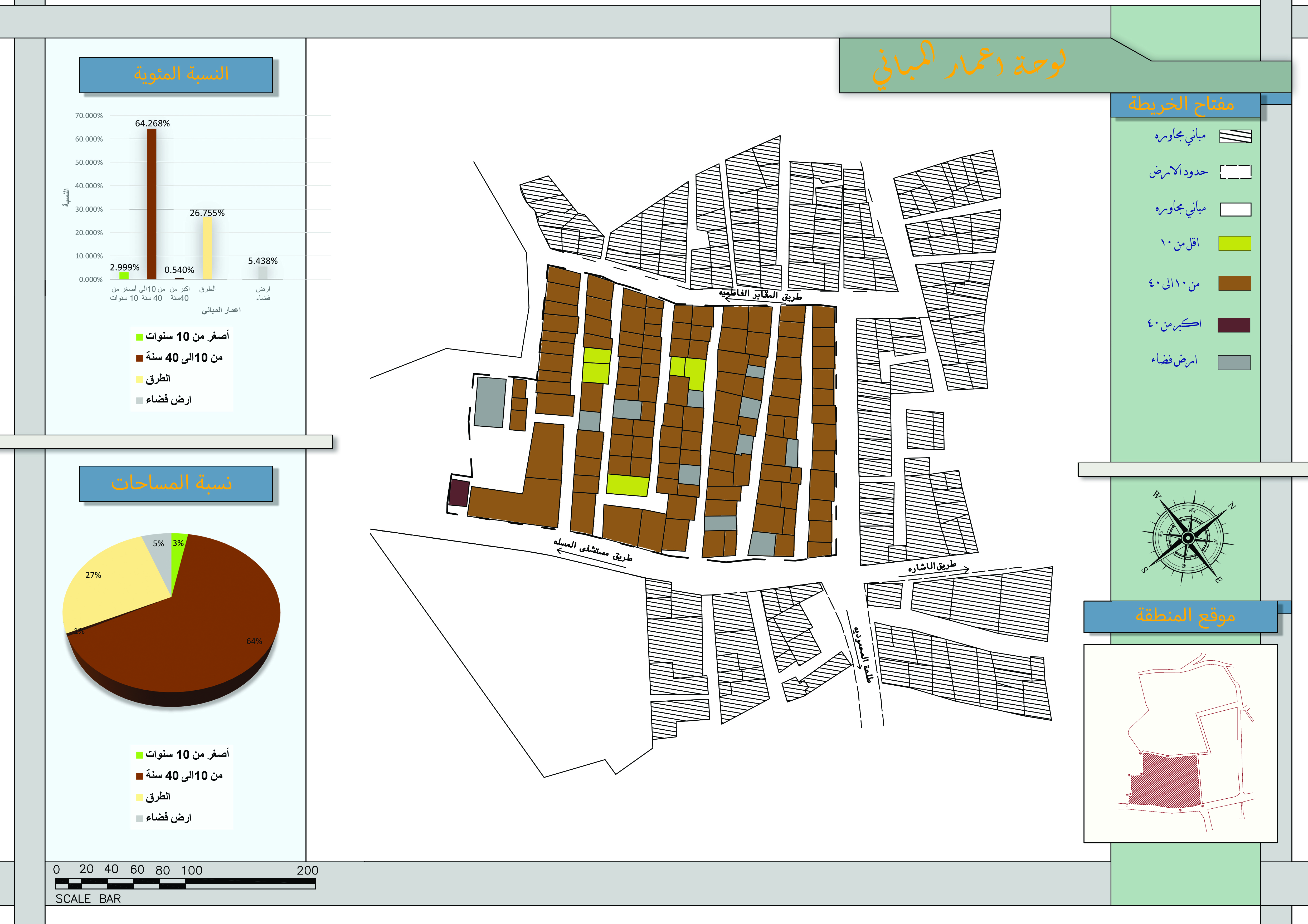Masalla 住宅区现状研究丨埃及阿斯旺-17