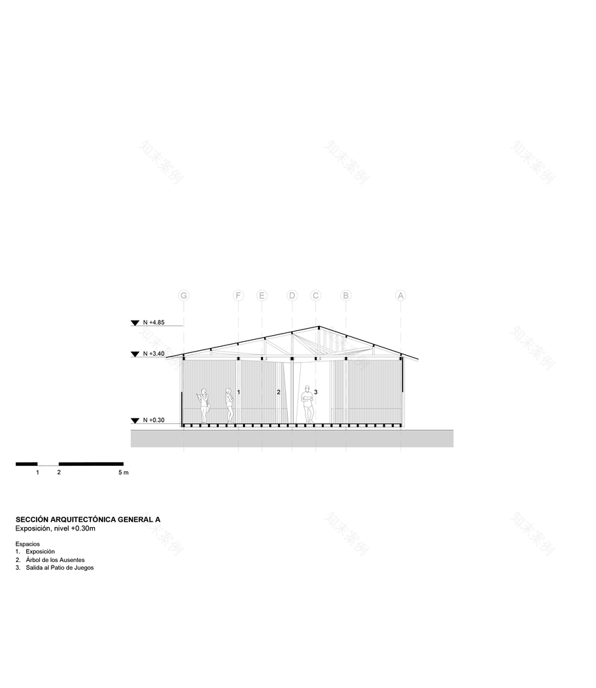 哥伦比亚记忆与身份博物馆丨AEU-50