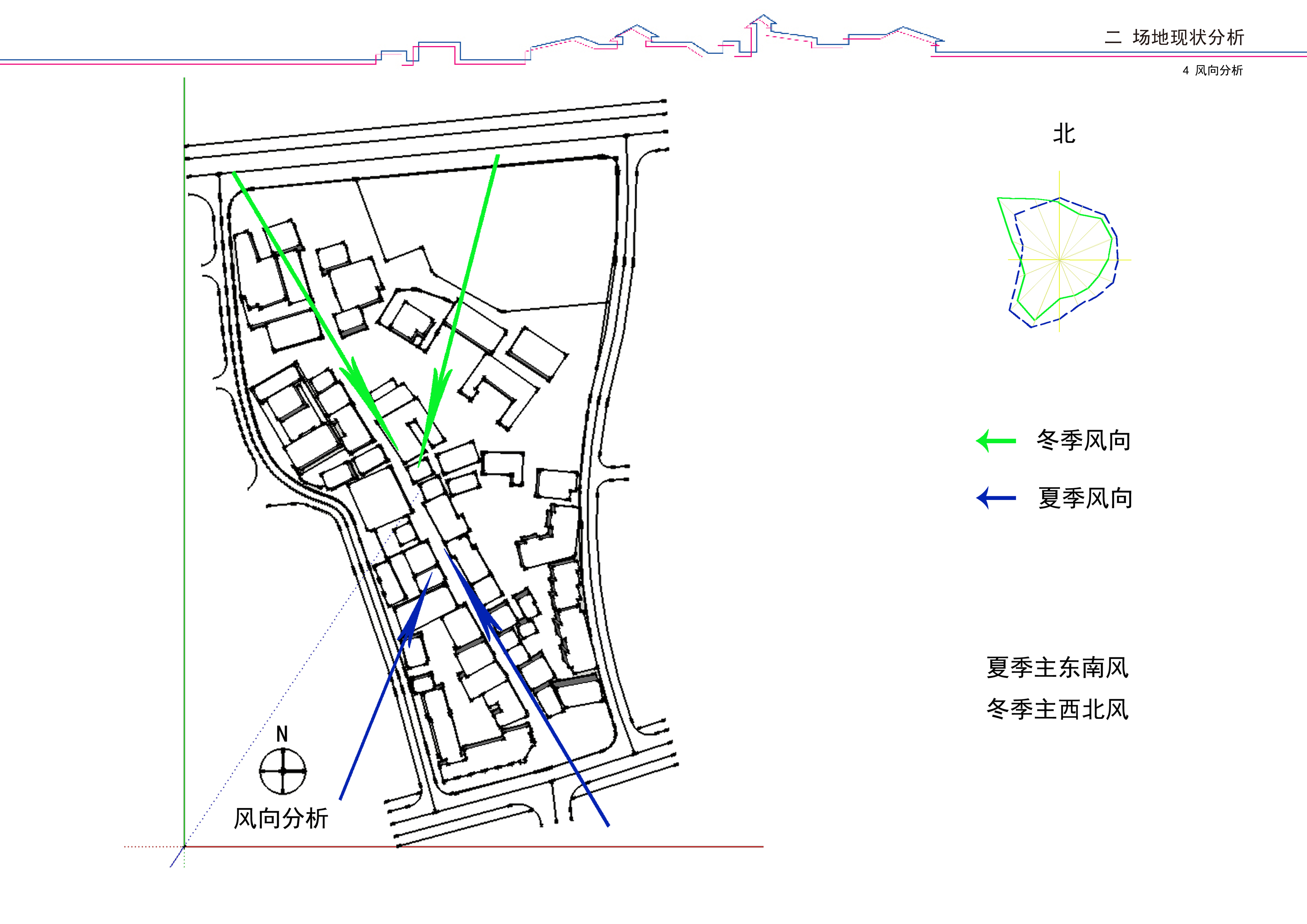 城市公共空间设计 | 趋势与实践-6