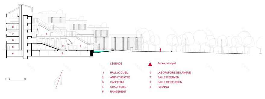 法国布列塔尼工程学院-49