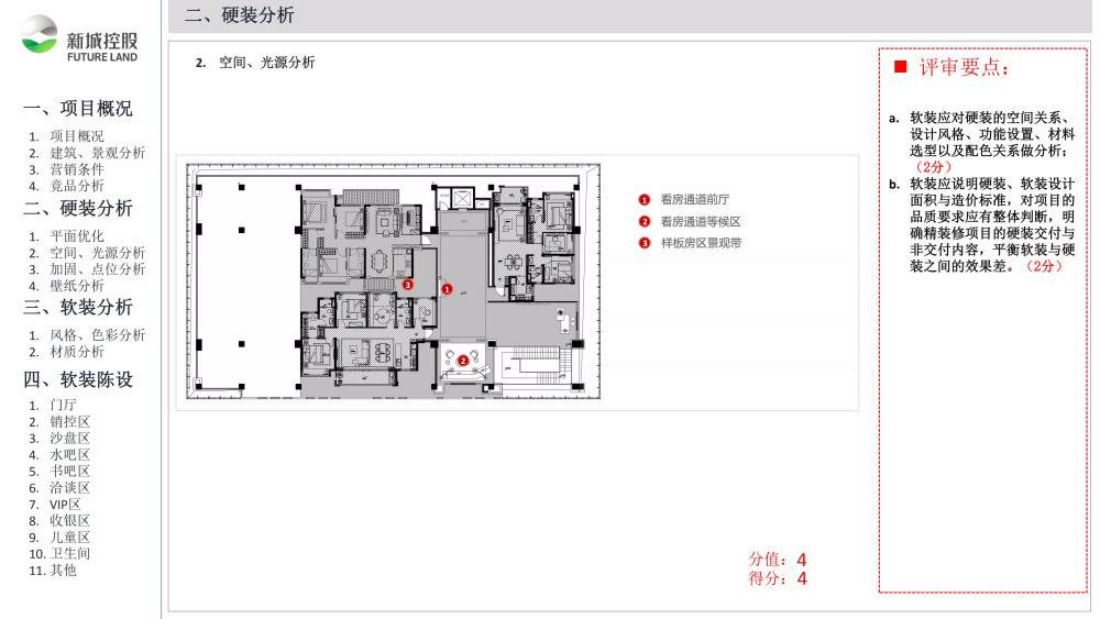 集艾黄嶂山样板房-29