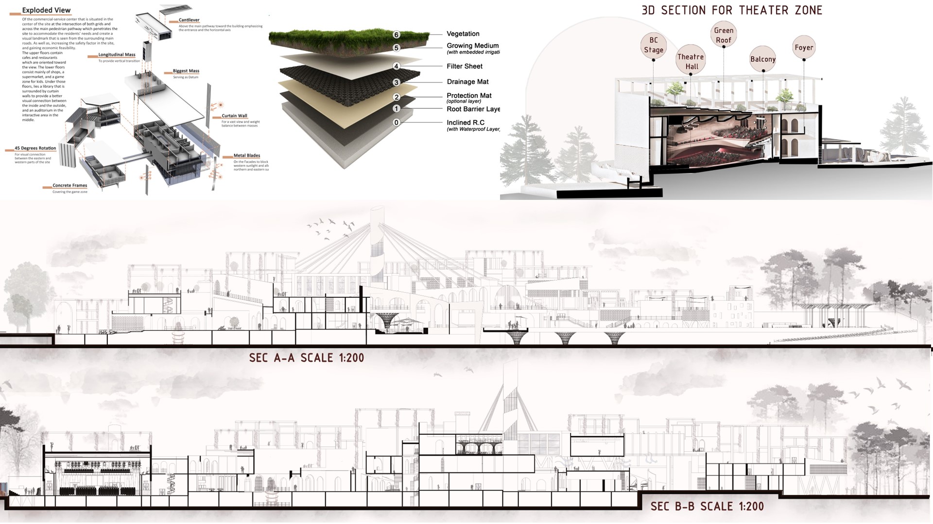 CULTURE CENTER FOR HOMELESS STREET CHILDREN-46