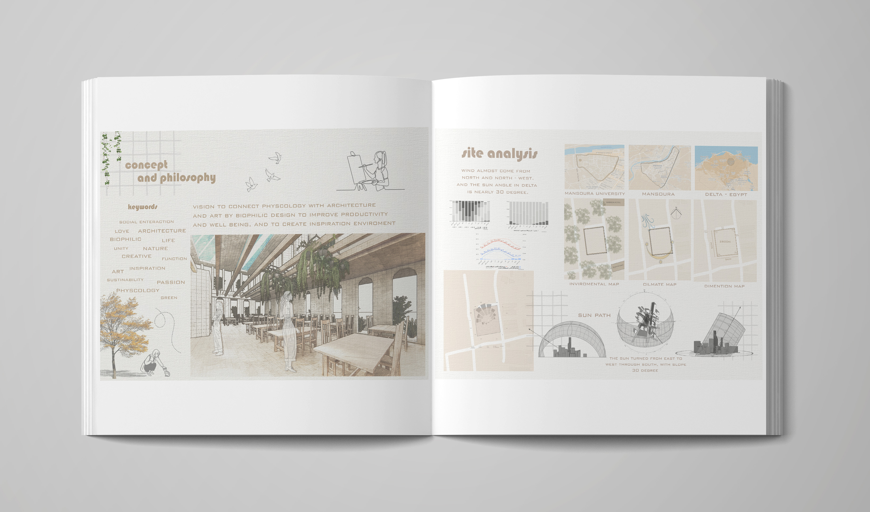 Third Year ARCHITECTURE PORTFOLIO-11