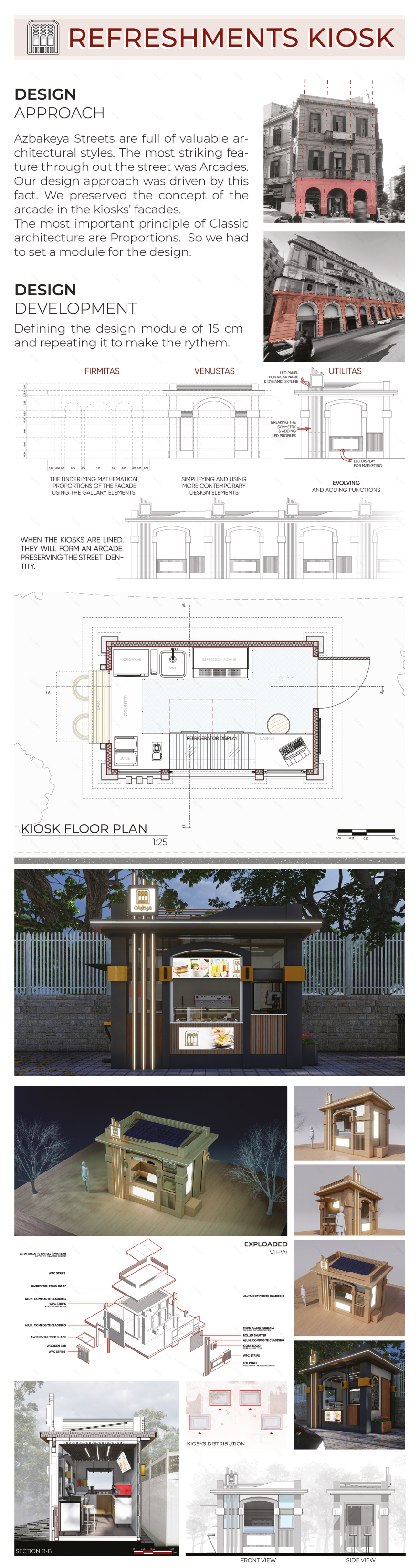 Azbakeya Kiosks 设计竞赛参赛作品丨埃及丨Ayman Samy 团队-8