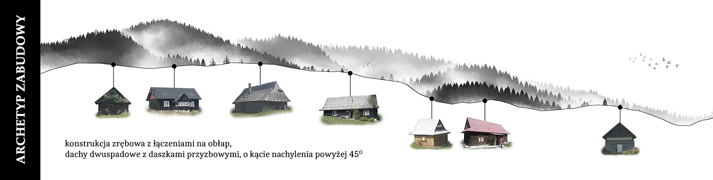 Schronisko turystyczne | Tourist shelter-2