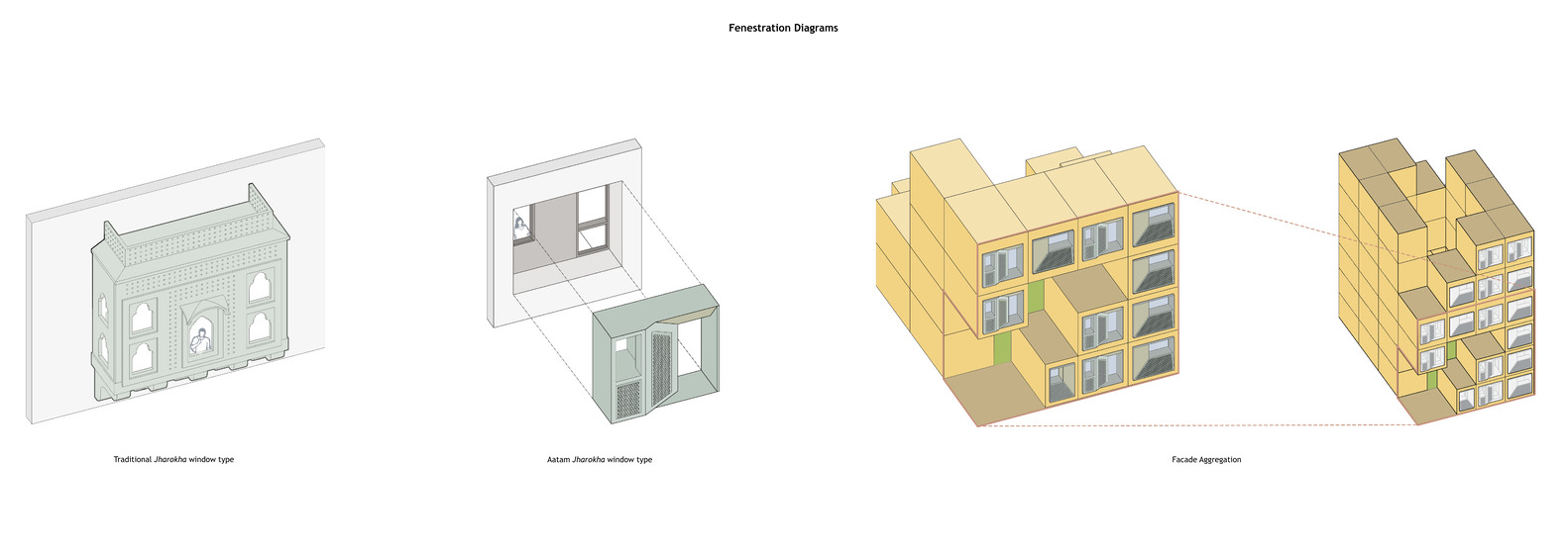 印度 Kota 学生公寓丨Sameep Padora & Associates-48