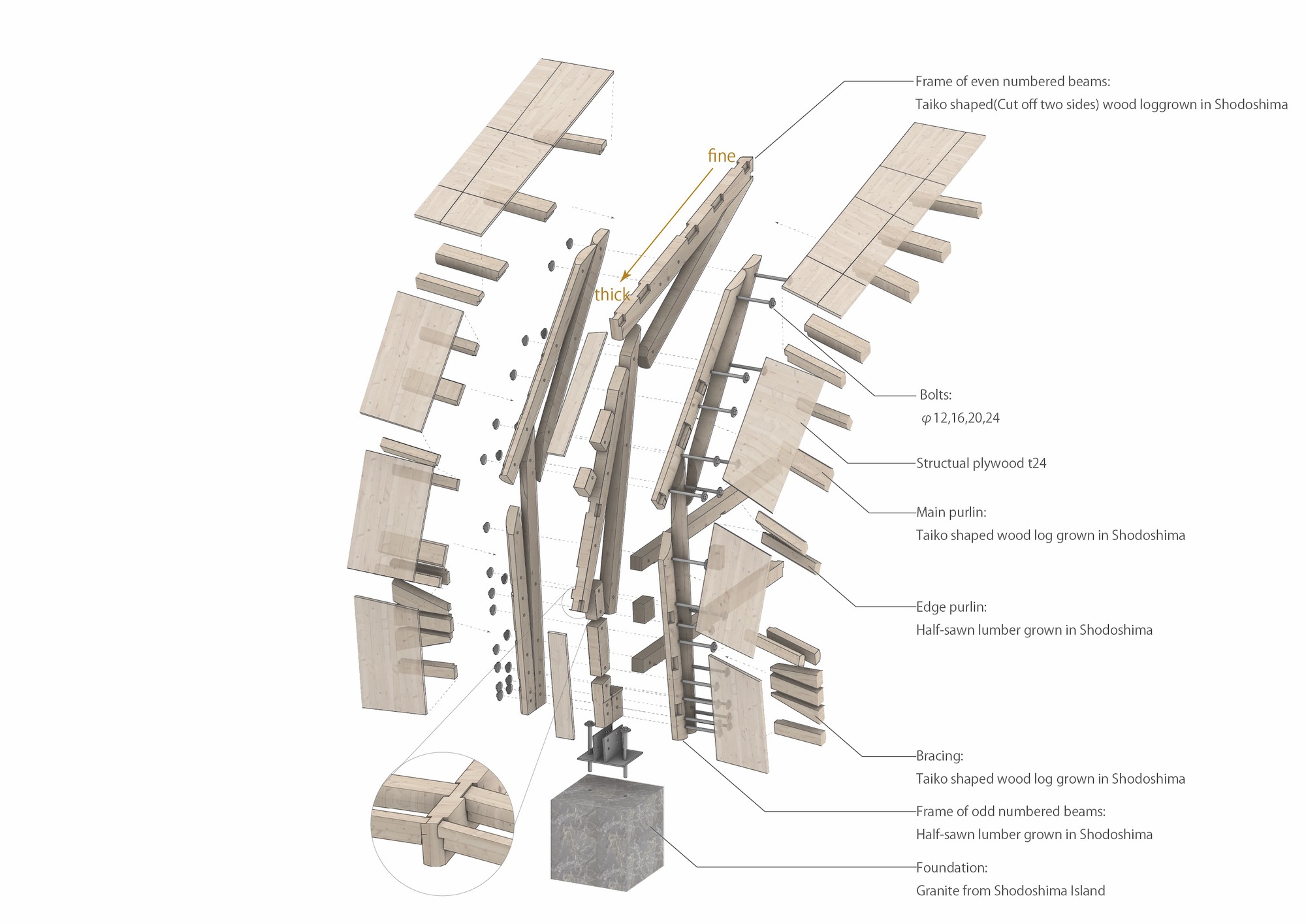 小豆岛 the Gate 休息室丨日本丨VUILD-20