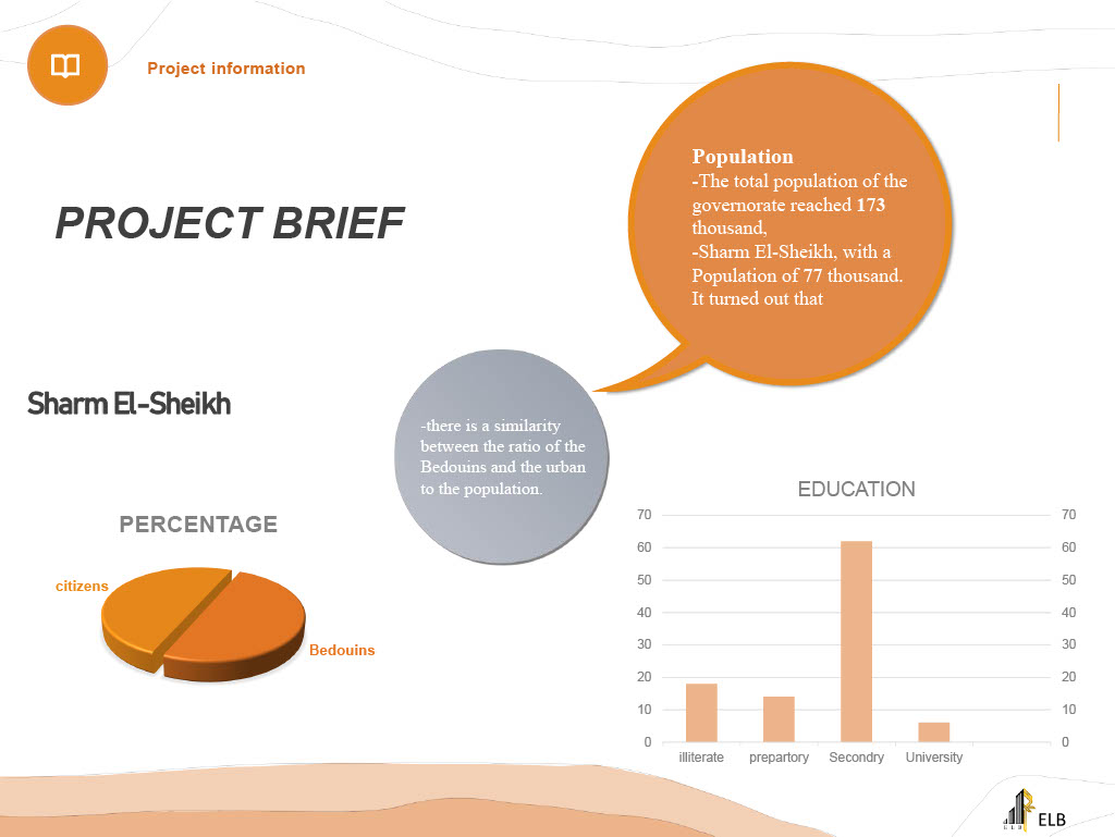 WADI Community Center-4