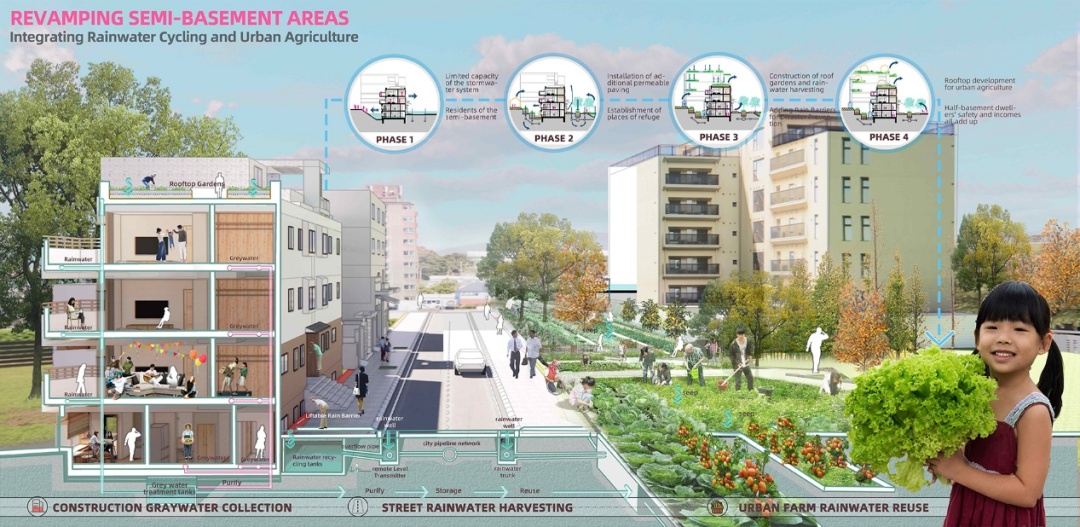 苏大风景园林研究生横扫2025ASLA三项大奖，6年11冠超越国际名校-230
