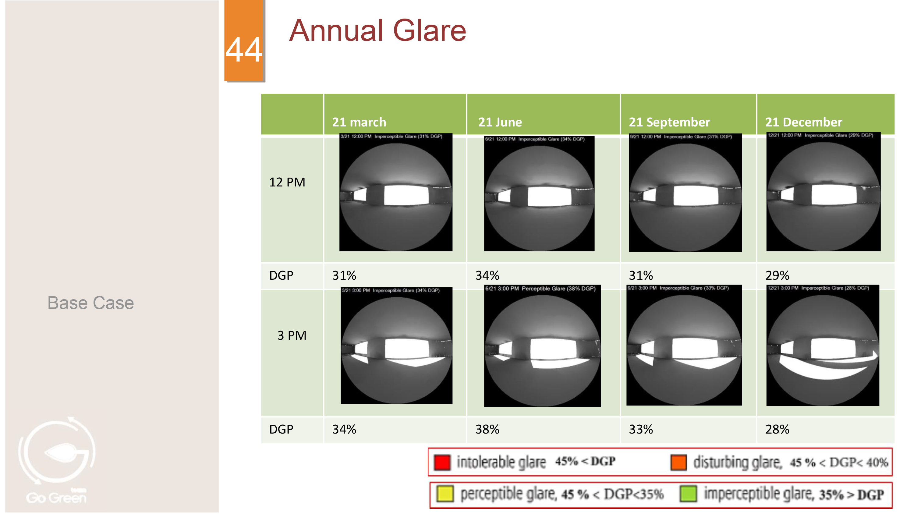 High performance building in Aswan full report-41