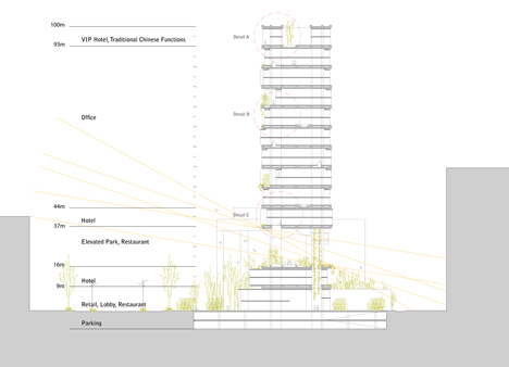 Shelf Hotel by 3Gatti Architecture Studio | Dezeen-26