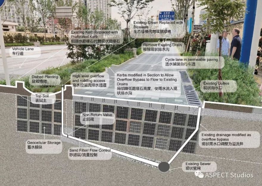 第六届上海景观论坛聚焦“混乱”-74