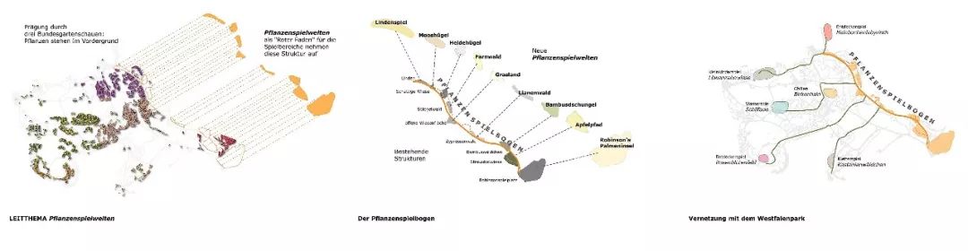 创意无限的儿童活动场地设计-57
