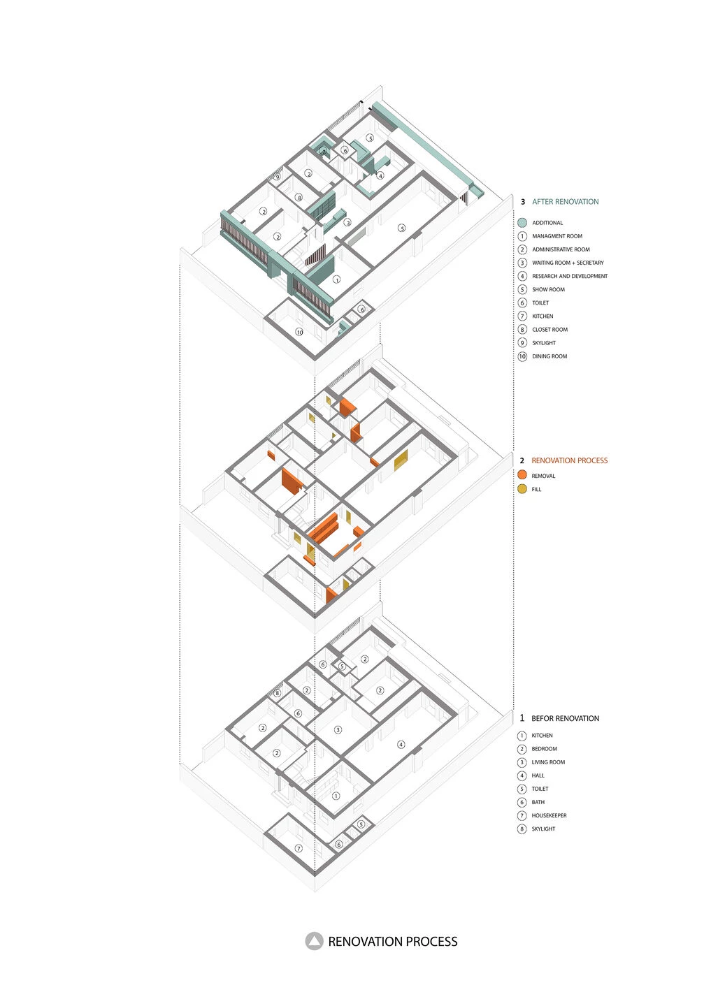 废弃建筑变身高效办公空间-35