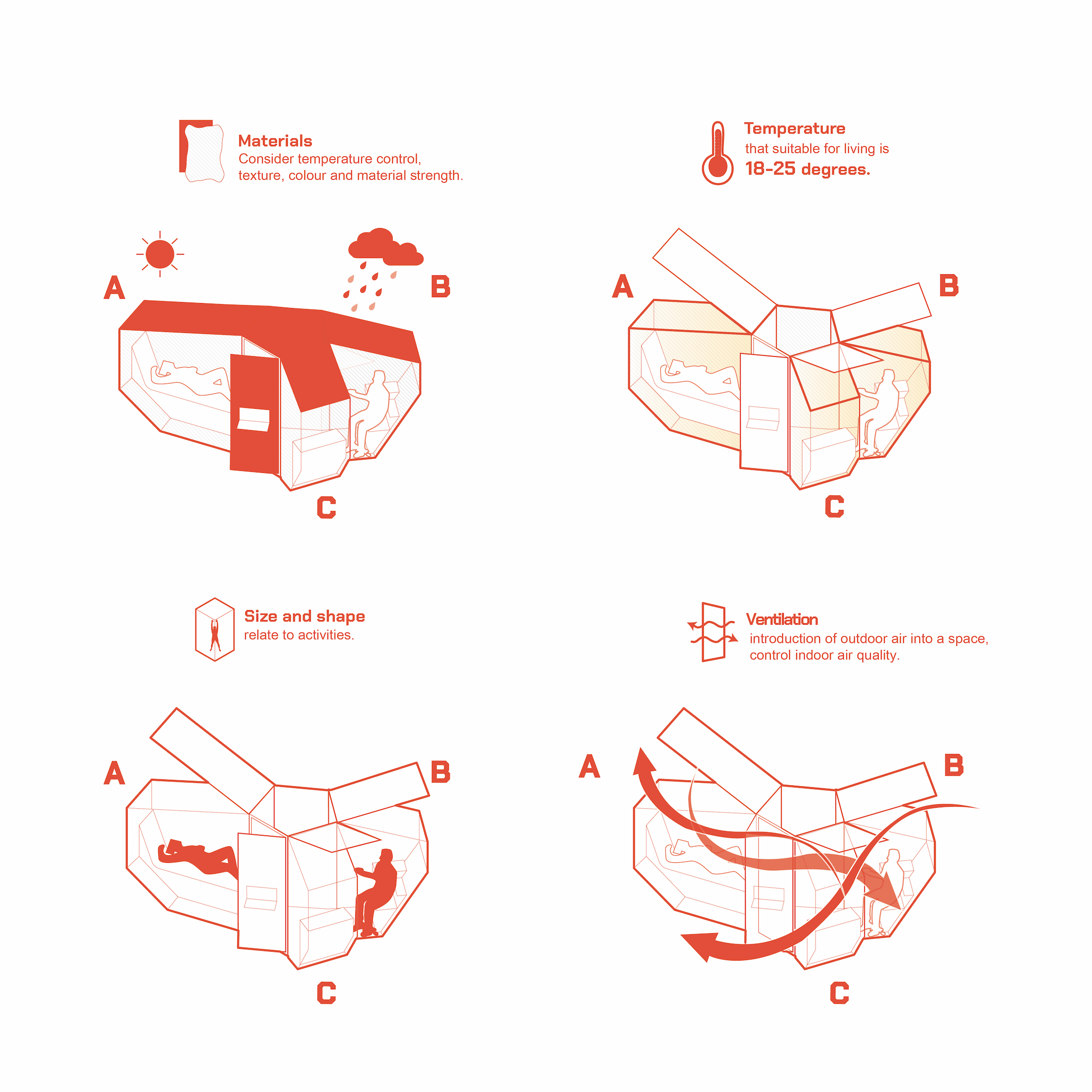 Medule丨泰国曼谷-19