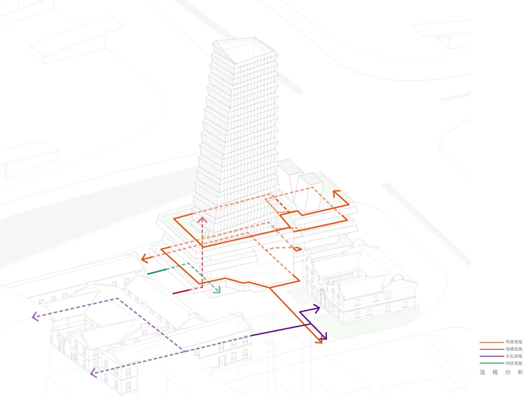 东西通道东方路风塔及轨道交通14号线浦东大道站风井丨周蔚,张斌,致正建筑工作室-63