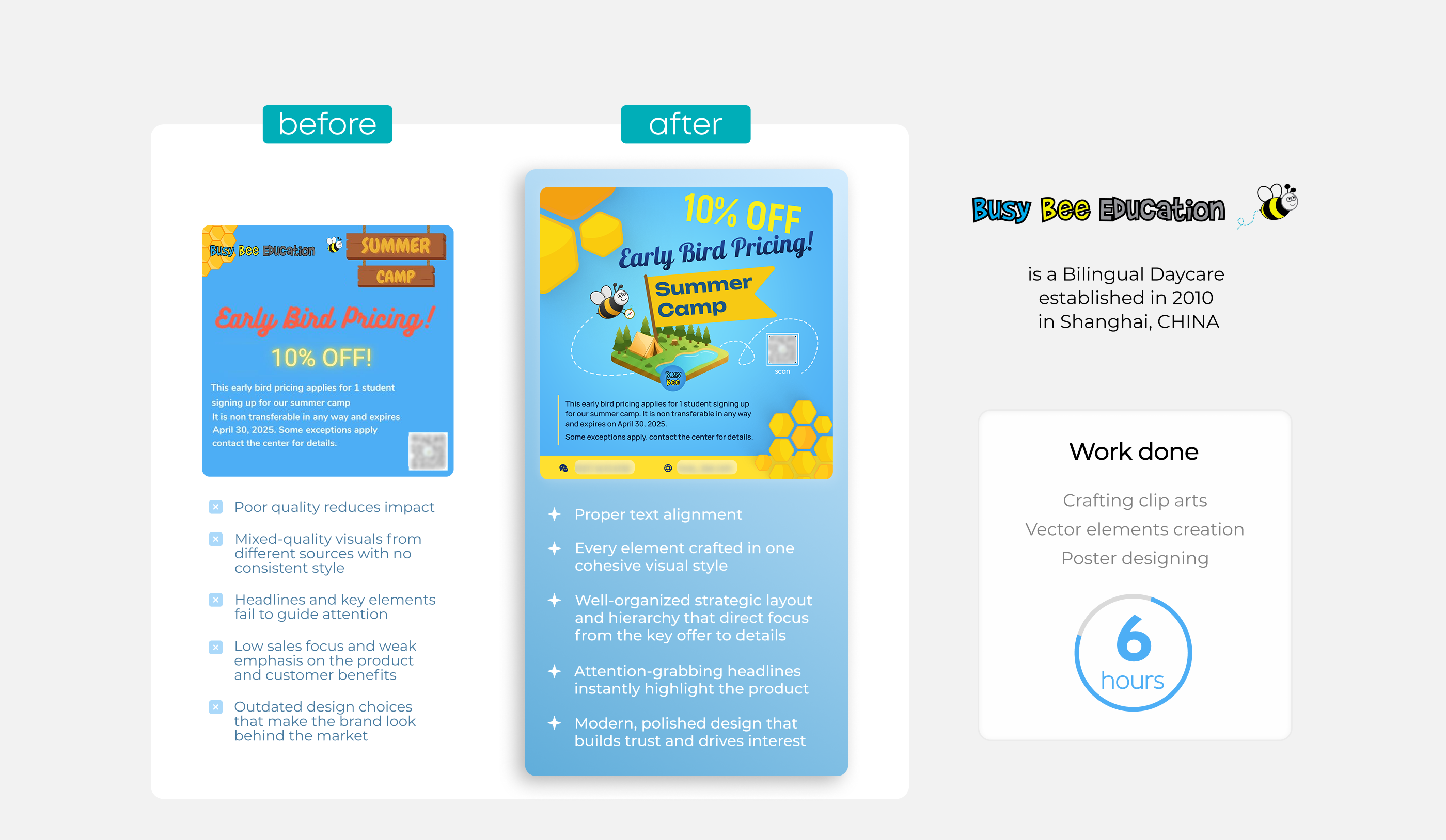 Anna K - Designer, AI-creator | PORTFOLIO - CV-11