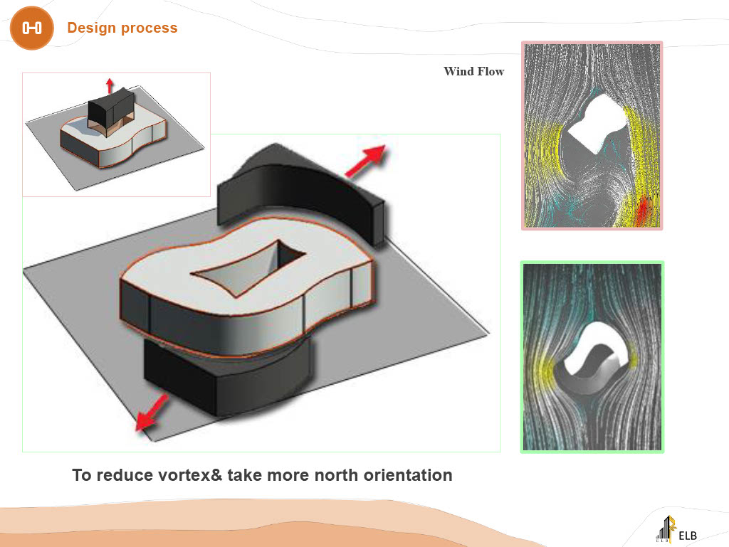 WADI Community Center-28