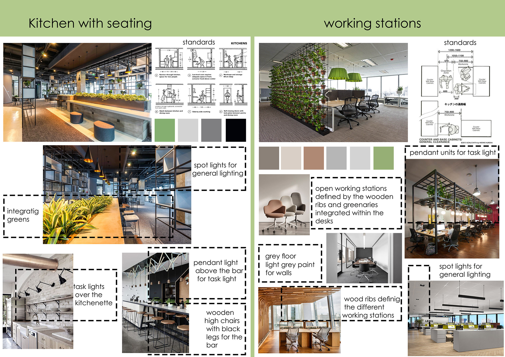 Biophilic Interior Office-3