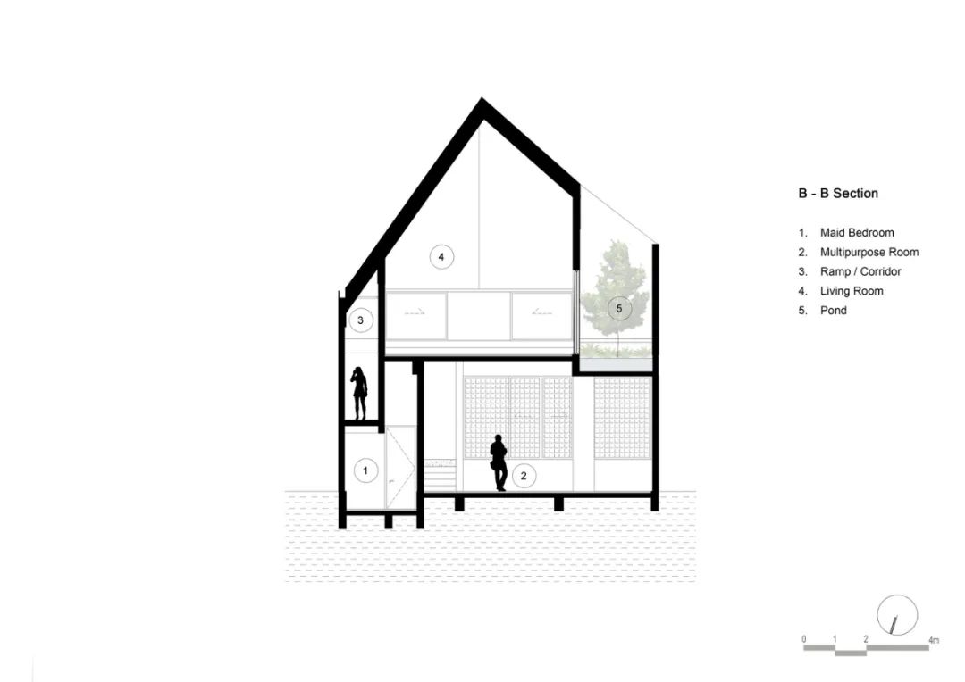 印尼 375㎡野奢豪宅丨TIES Design and Build-51