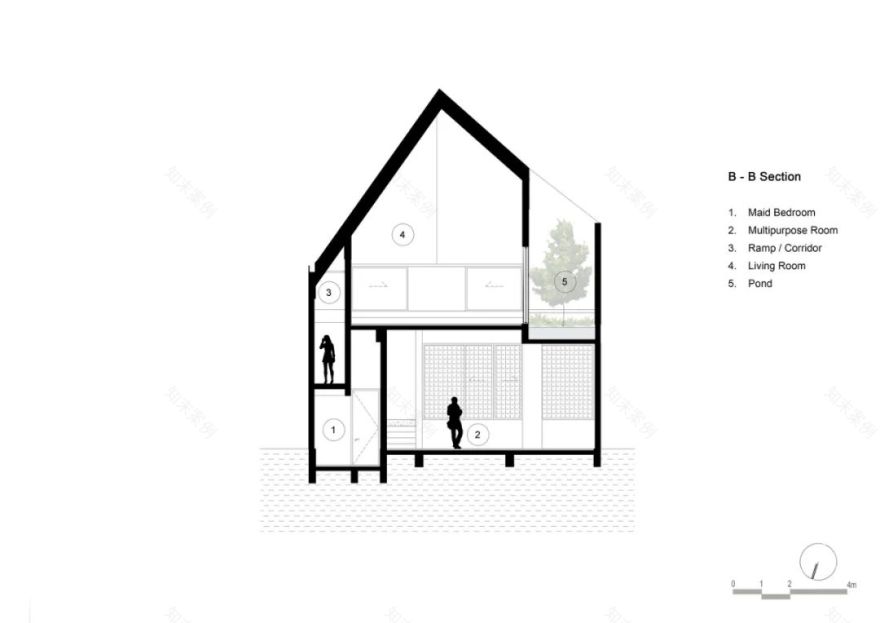 印尼 375㎡野奢豪宅丨TIES Design and Build-51