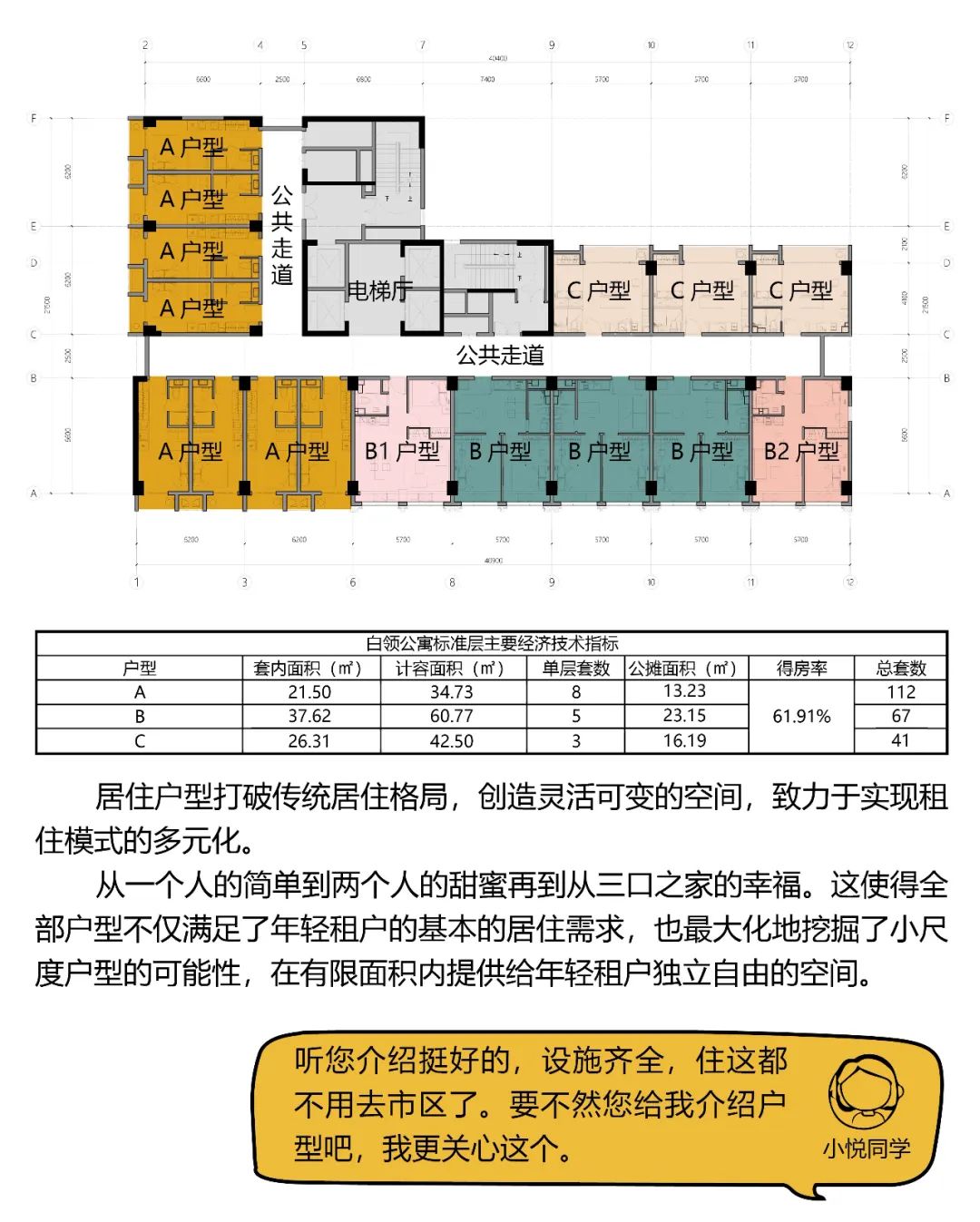 JHD作品｜寓见更好的你——路劲·隽寓&隽悦荟-10