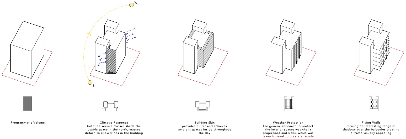 飞行墙壁招待所丨印度丨Dhulia Architecture Design Studio-16