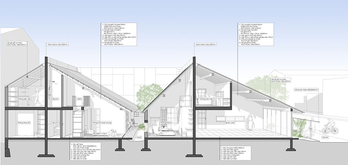 Nhà Hiên（和谐共生之家）-111