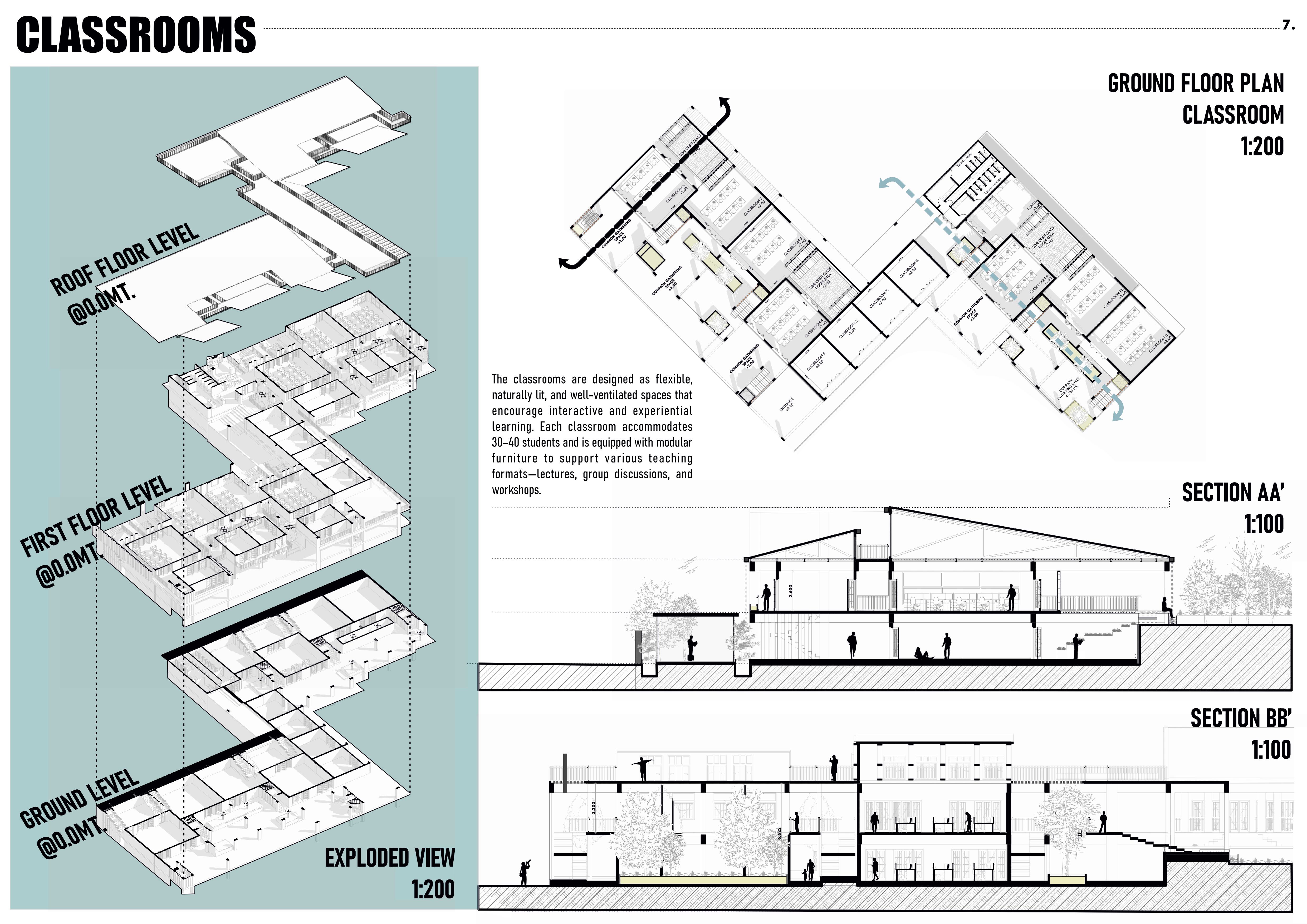 “Architecture Portfolio | Sharvari Patil | VESCOA-6