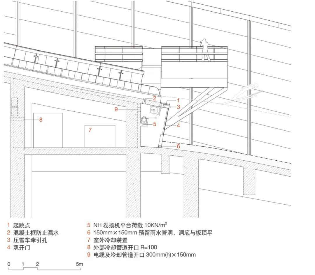 国家跳台滑雪中心丨中国河北丨清华大学建筑设计研究院-50