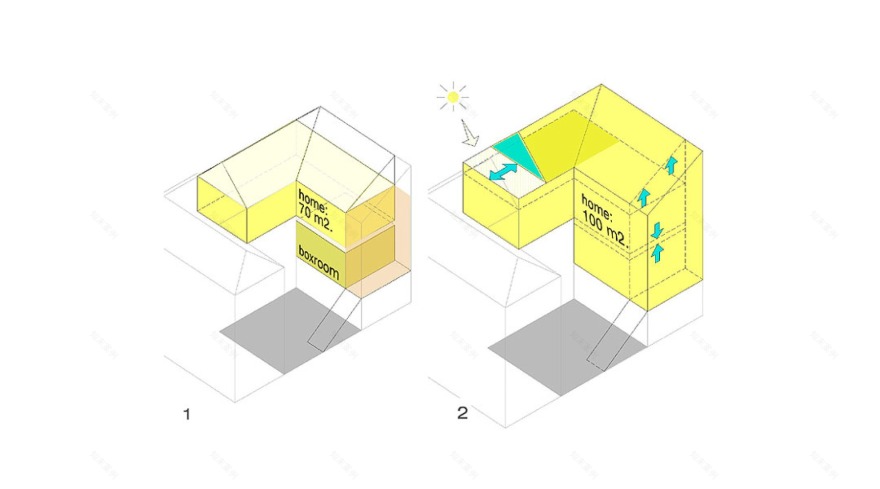 18世纪中叶托莱多房屋修复项目丨西班牙托莱多-32