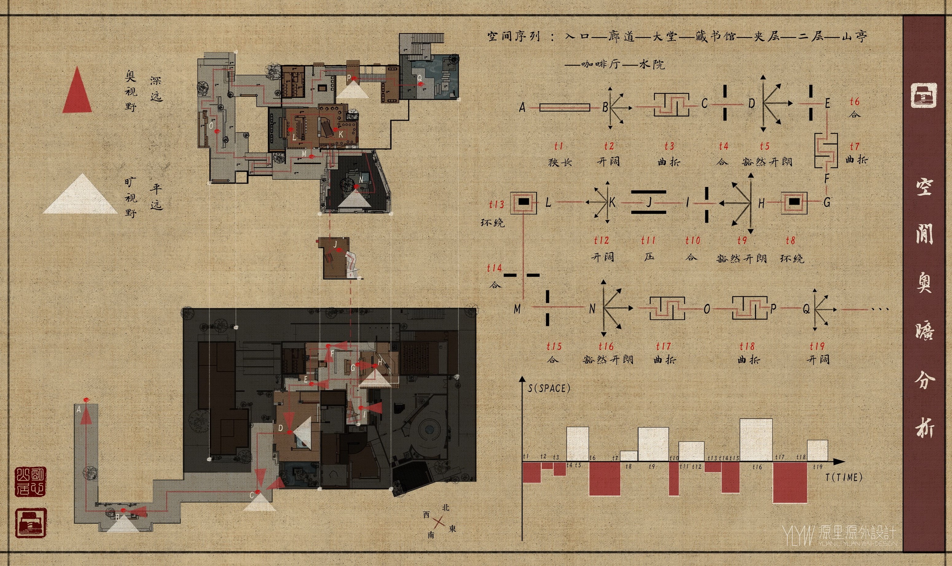 / YLYW | 明心山居-王阳明心学文化中心设计-25