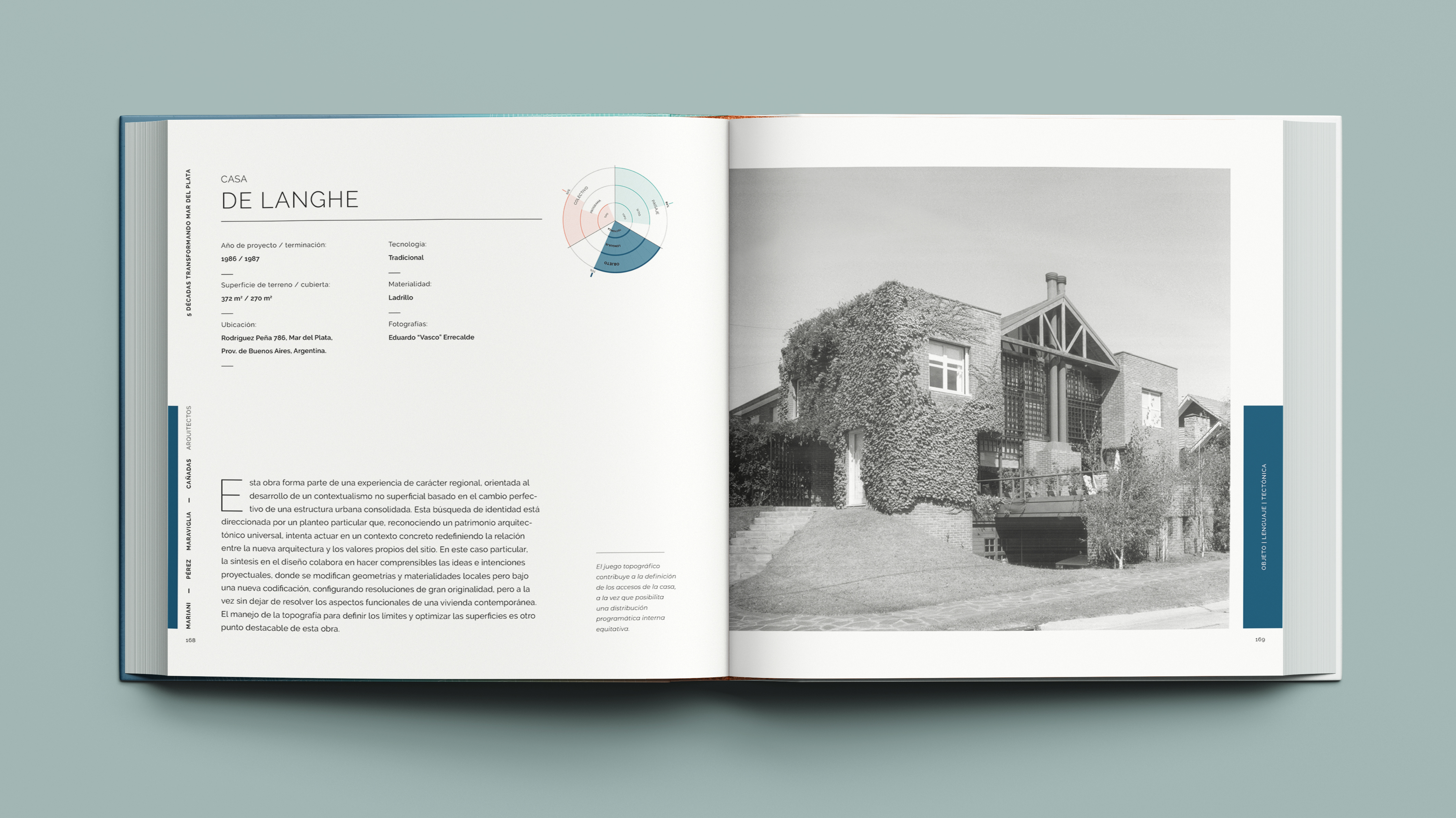 5 décadas transformando Mar del Plata-30