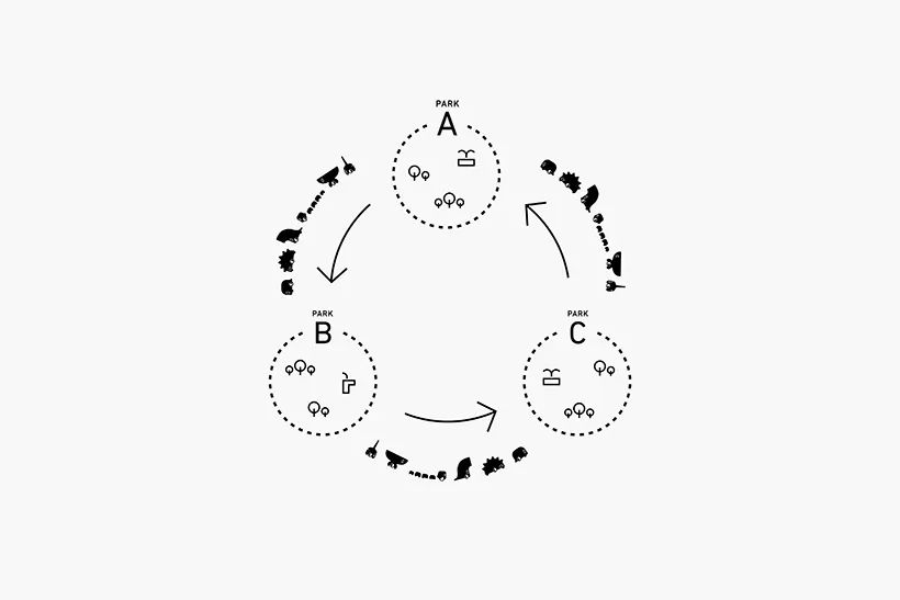 这家设计公司给孩子们带来了革命性的新设计，一所会移动的游乐园！-56
