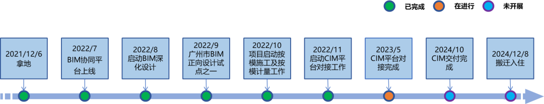近零耗装配式摩天楼”如何拔地而起？-175