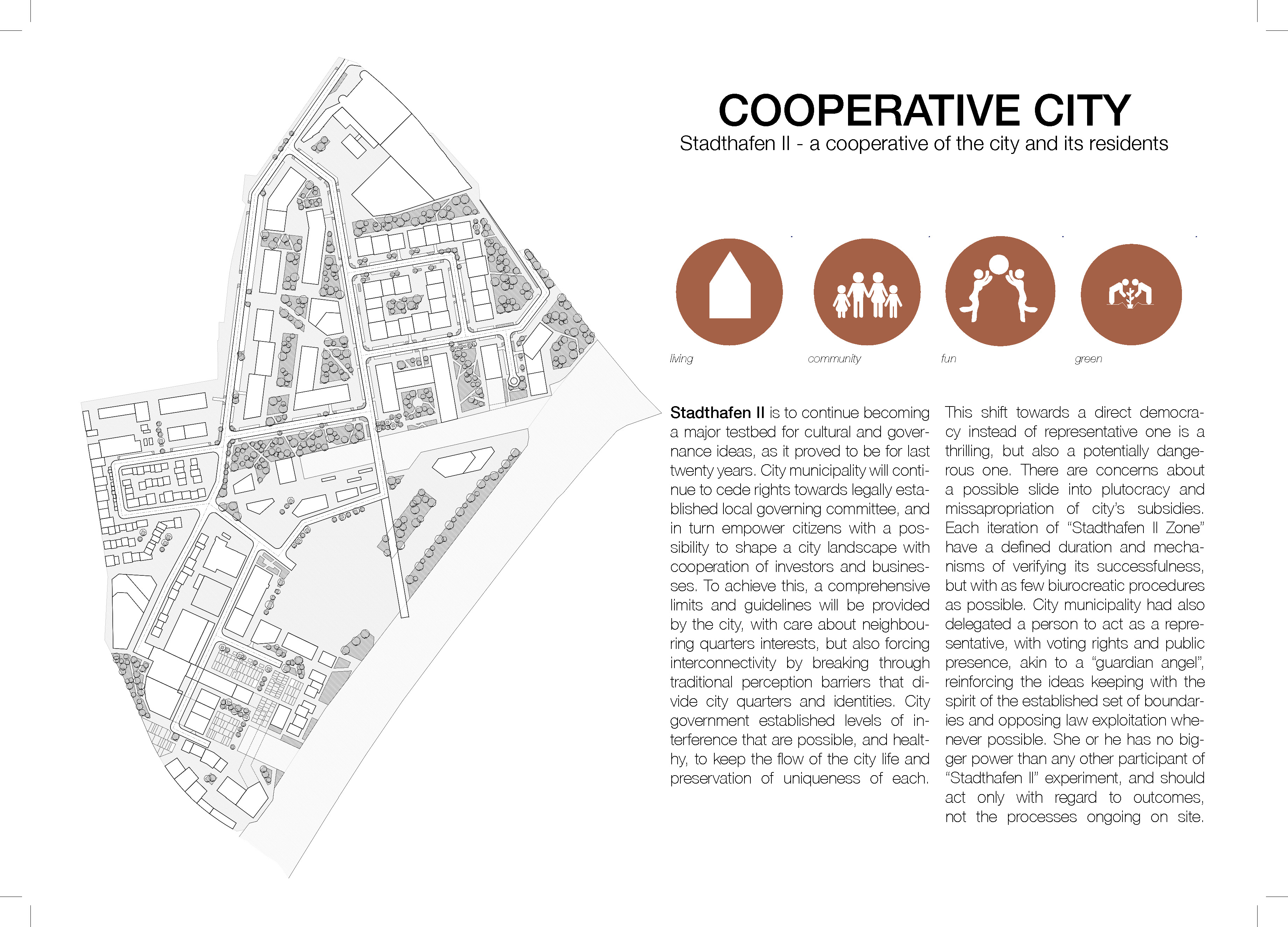 Stadthafen II - Cooperative City, with Rebecca Vöge-2