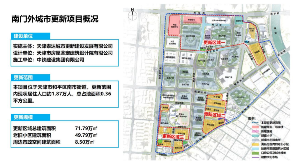 街区更新 从一米高度看城市温度——天津市南市街儿童友好丨中国天津丨邰鑫鑫-1