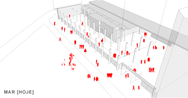 里约艺术博物馆“TransBorda”装置 | 激活边界，跨越恐惧-22
