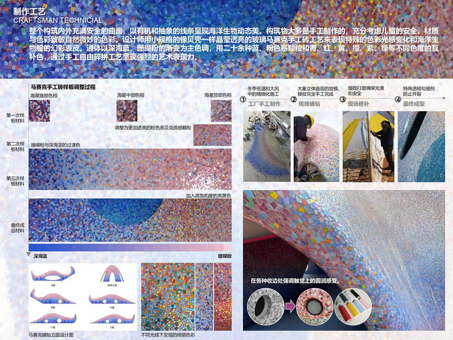 致敬海洋的童话世界——烟台黄渤海新区金沙滩海星天地景观设计 | AECOM北京 | 中国山东烟台-8