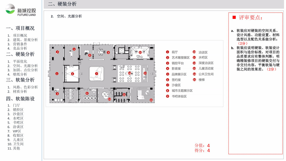 集艾黄嶂山样板房-27