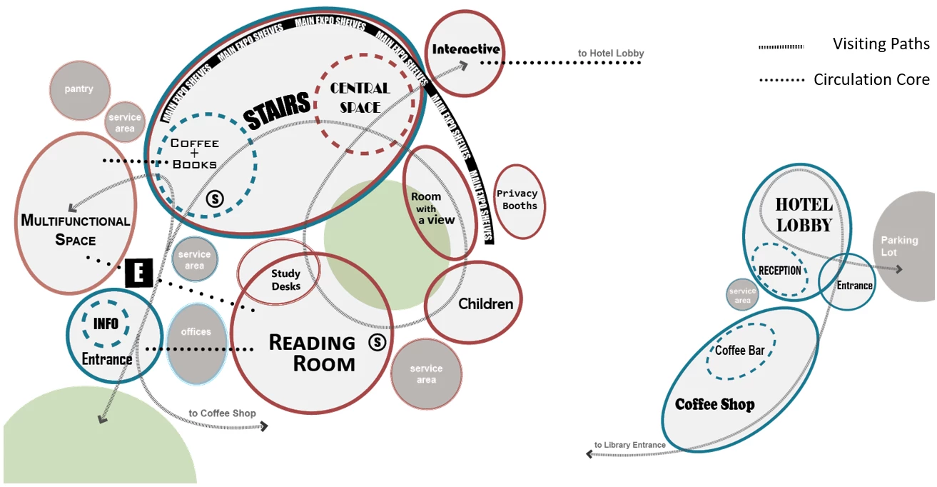 崇礼图书馆丨中国河北丨RhineScheme GmbH-34