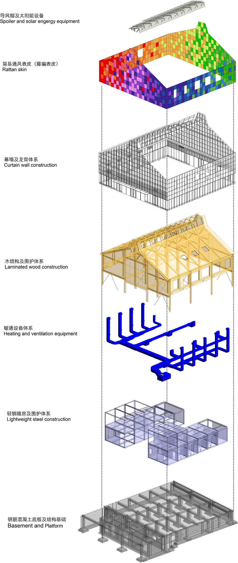 贵安新区清控人居科技示范楼，贵州 / 素朴建筑 + 清华同衡-24