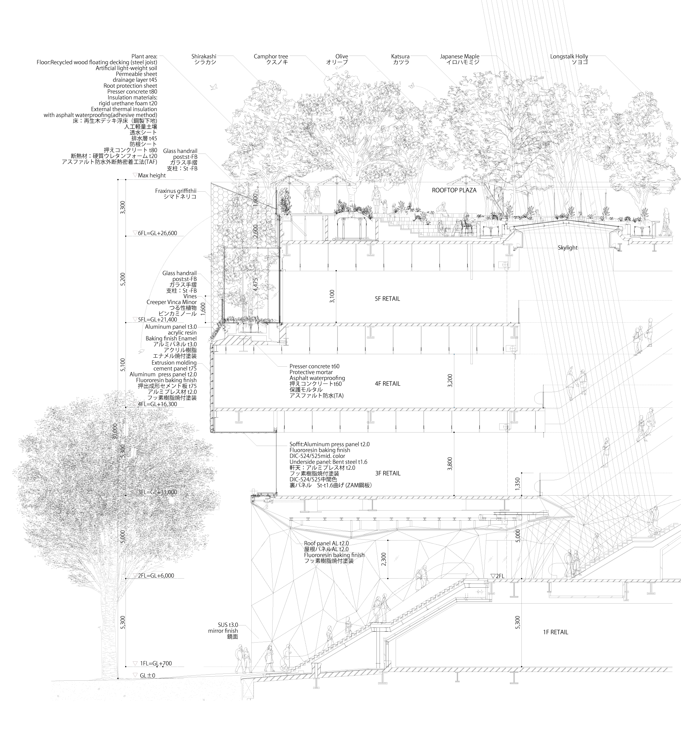TOKYU PLAZA OMOTESANDO HARAJUKU-3