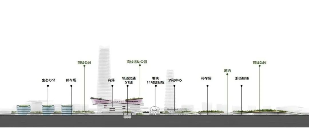 花桥TOD未来城-21