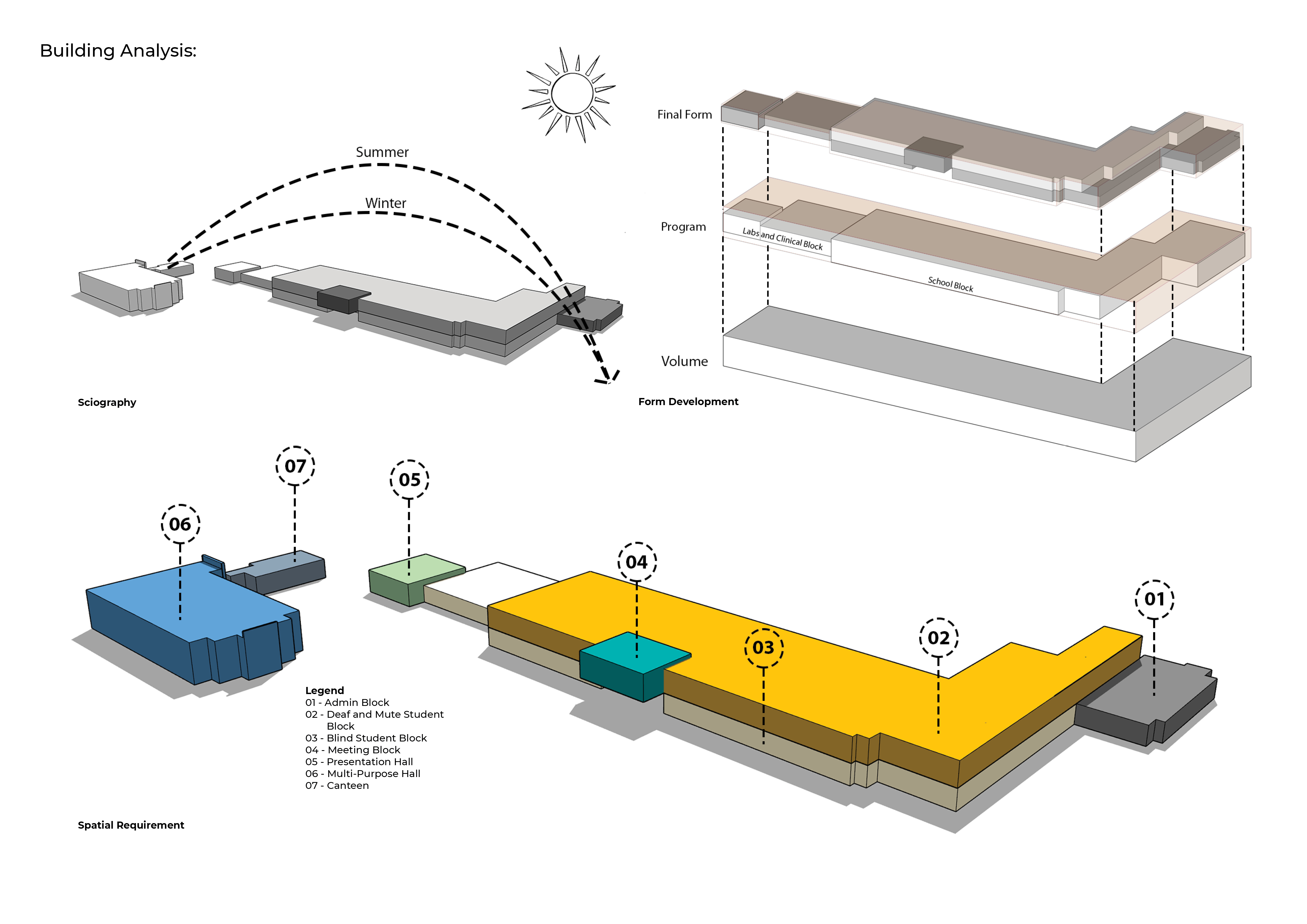 Special Education School for Deaf and Blind-17