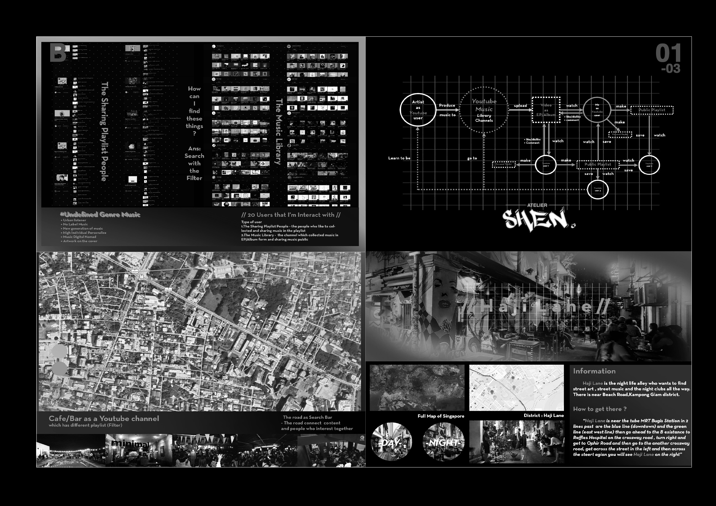 Architect Portfolio 2022 by Shen-17