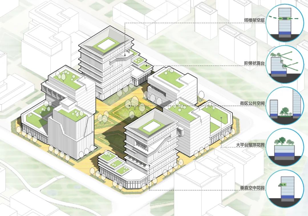 临淄区大数据产业园产业研究及规划设计项目丨中国淄博丨同济大学建筑设计研究院(集团)有限公司城市与规划设计研究中心-43