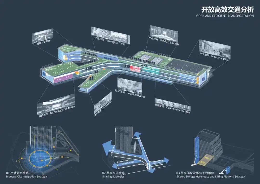 无极之城:宝安客运中心城市更新单元“工业上楼”项目丨中国深圳丨AG汇创-20