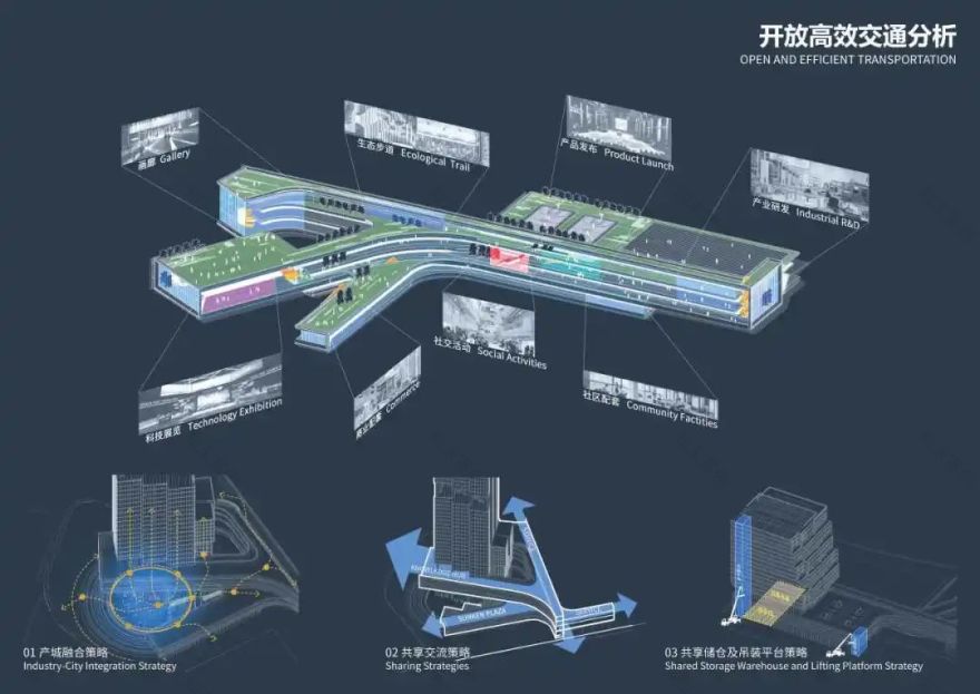 无极之城:宝安客运中心城市更新单元“工业上楼”项目丨中国深圳丨AG汇创-20
