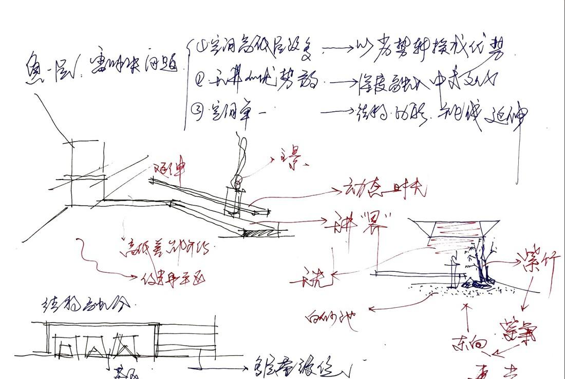 
雅居乐|剑桥郡 沈先生私宅设计 -16